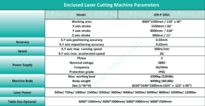 Enclosed Laser Cutting table