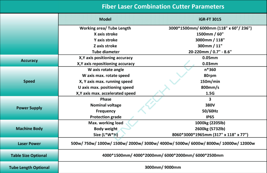 Fiber Laser Combination Cutter table