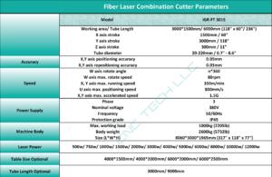 Fiber Laser Combination Cutter table