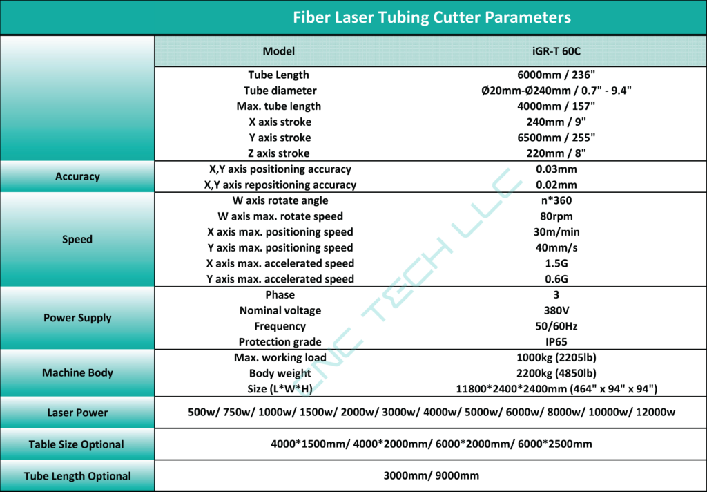 Fiber Laser Tubing Cutter