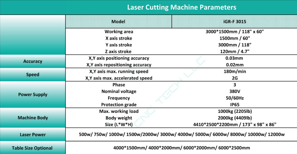 Laser Cutting