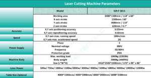 Laser Cutting