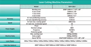 Laser Cutting 3015